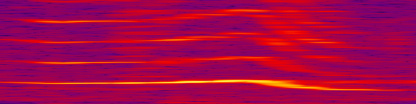 spektrogram