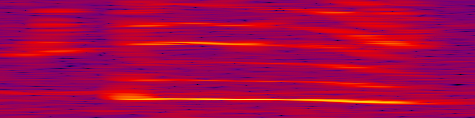 spektrogram