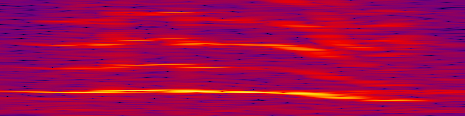 spektrogram