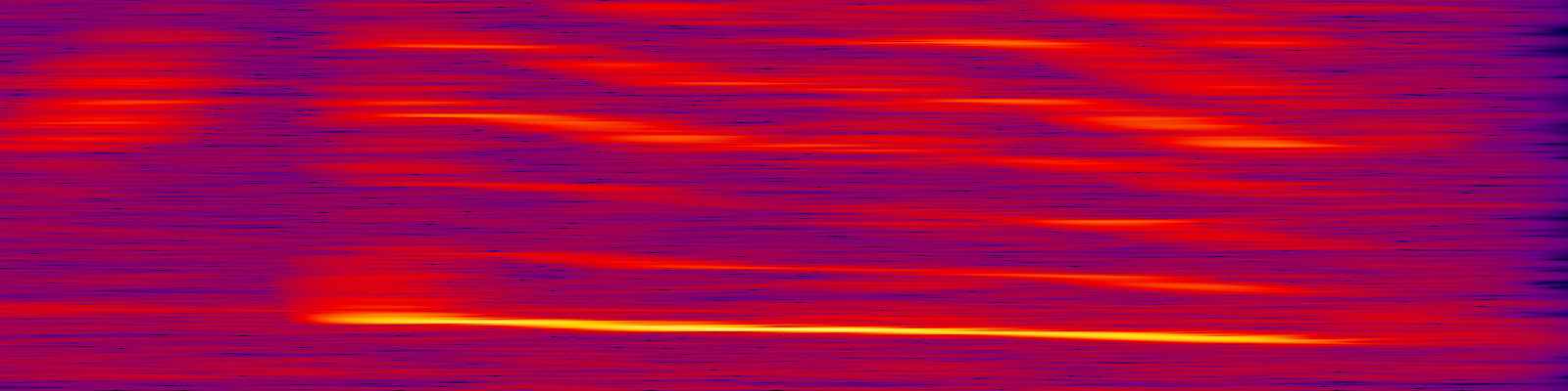 spektrogram