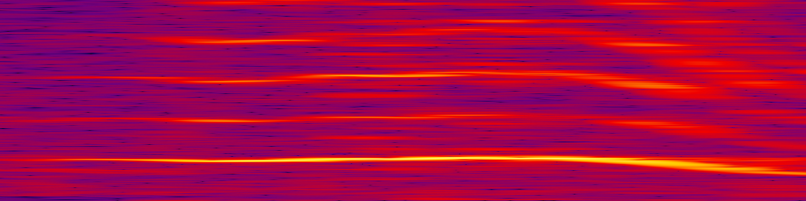 spektrogram
