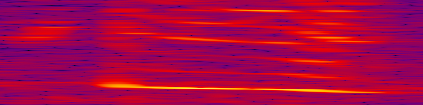 spektrogram