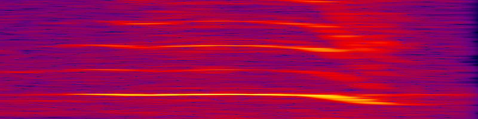 spektrogram