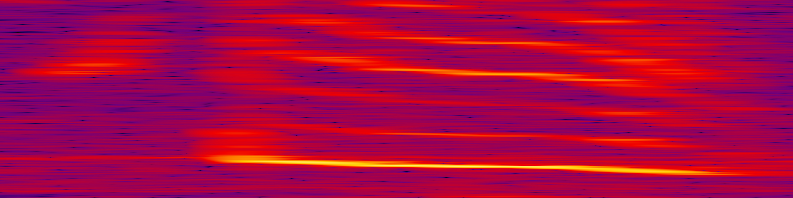 spektrogram