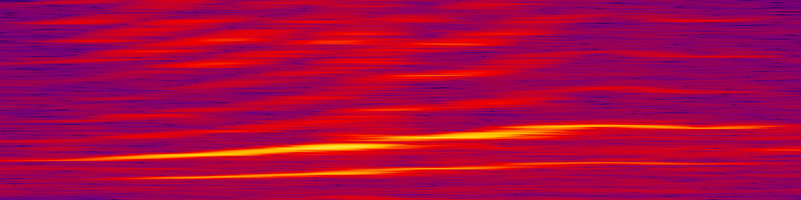 spektrogram