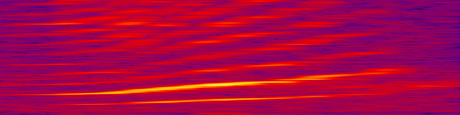 spektrogram