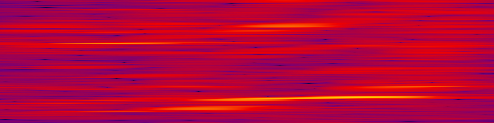 spektrogram