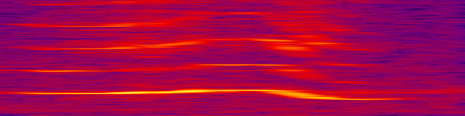 spektrogram
