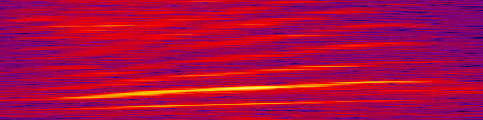spektrogram