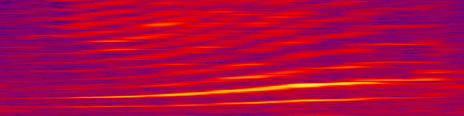 spektrogram