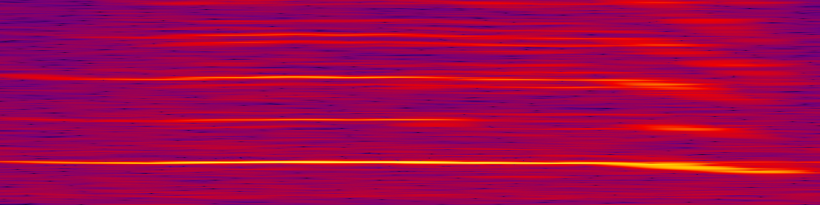spektrogram