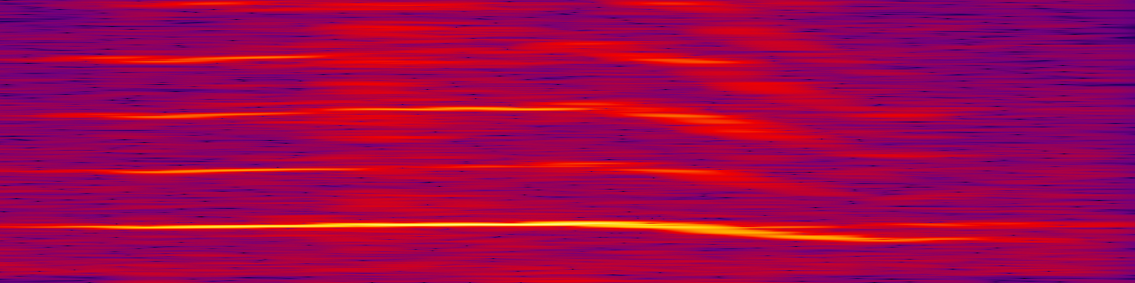 spektrogram
