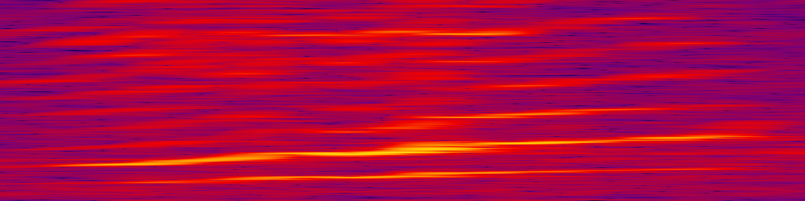 spektrogram