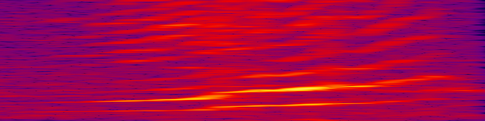 spektrogram