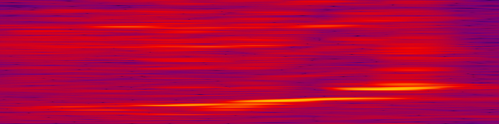 spektrogram