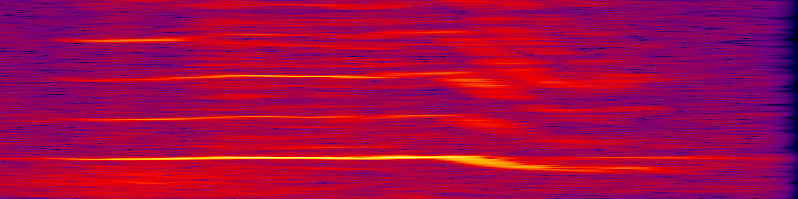 spektrogram