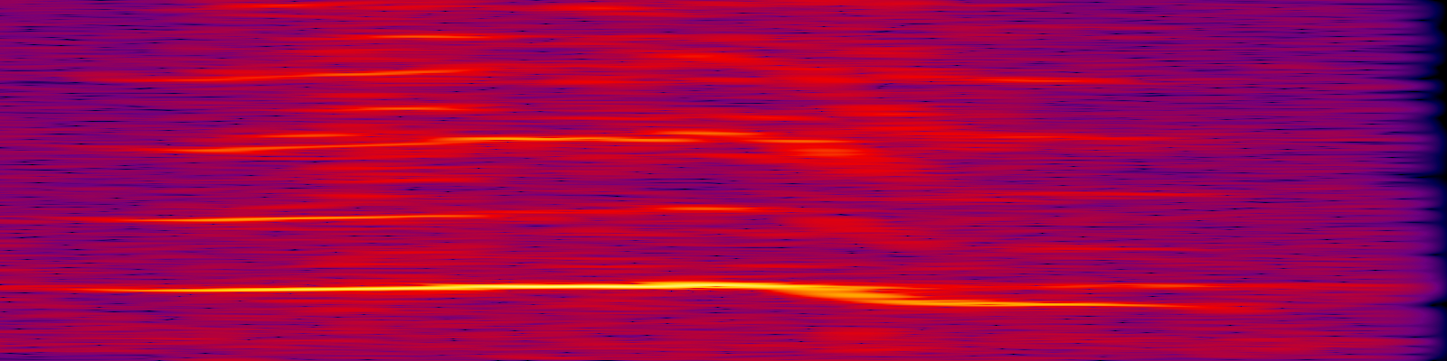spektrogram