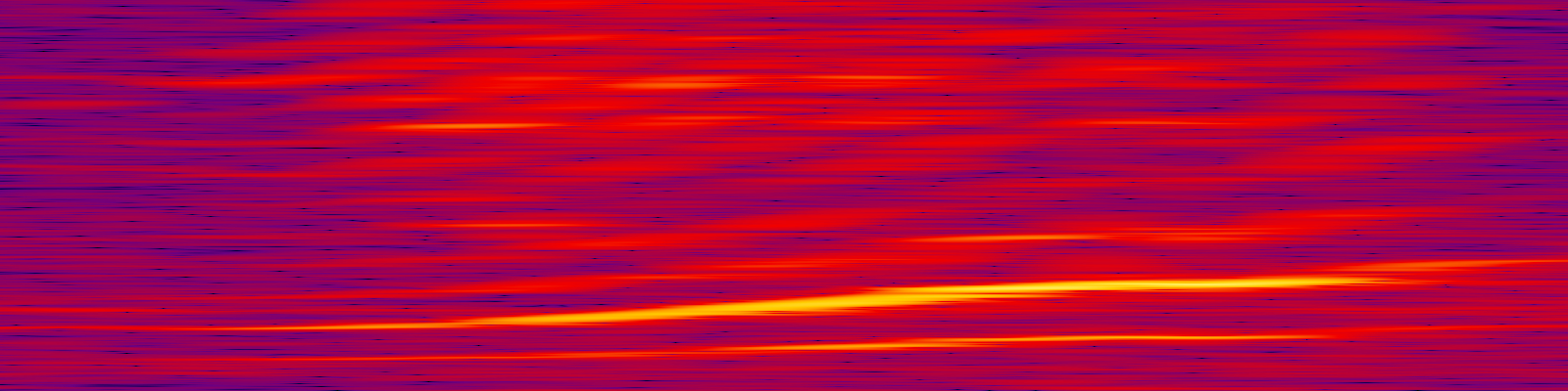 spektrogram