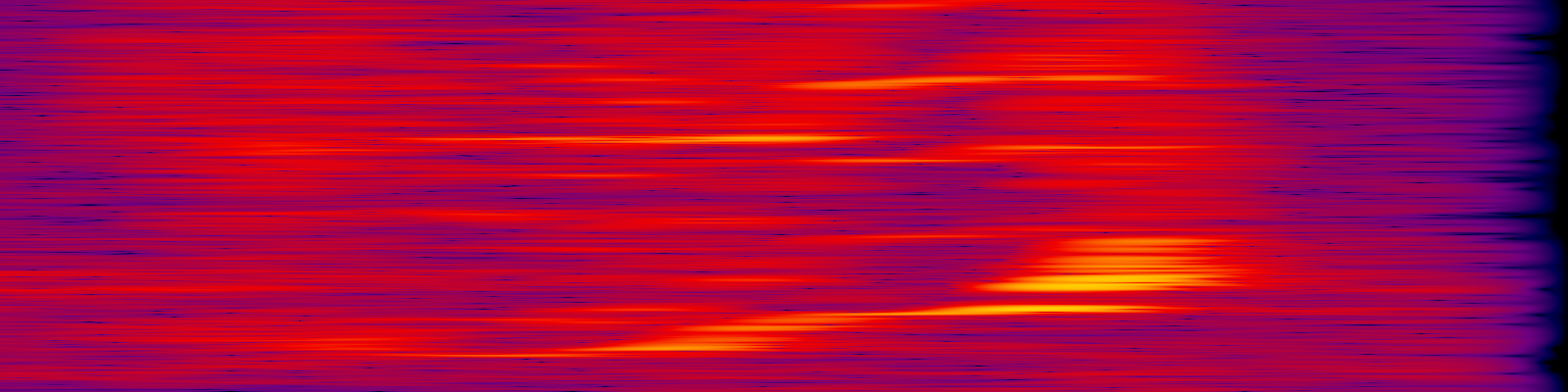 spektrogram