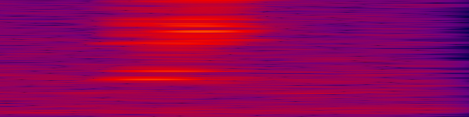 spektrogram