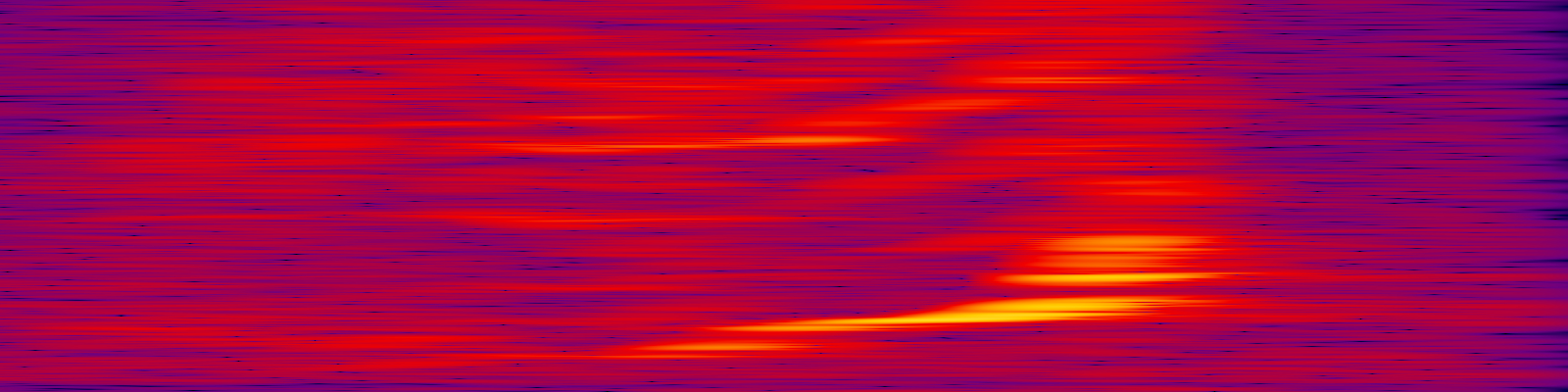 spektrogram