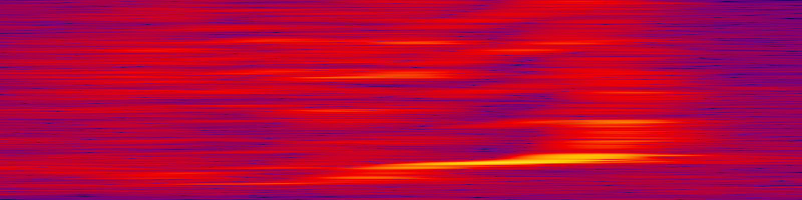 spektrogram