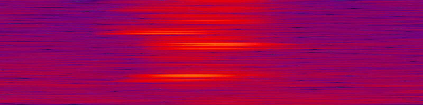 spektrogram