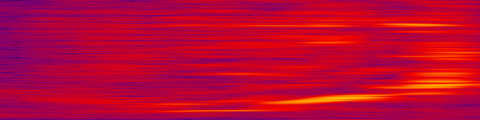 spektrogram