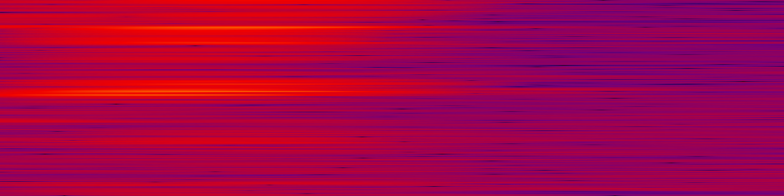 spektrogram