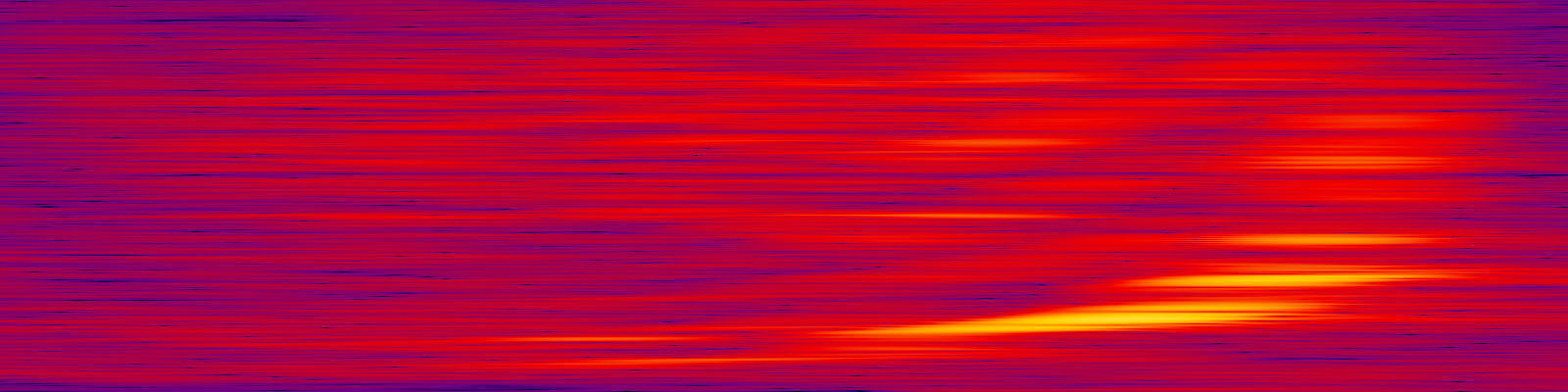 spektrogram