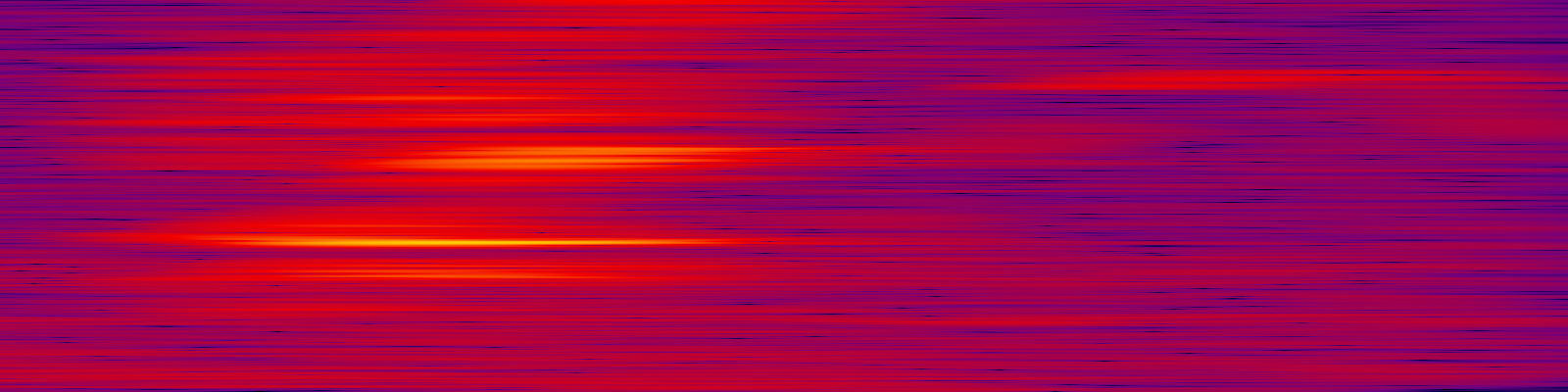 spektrogram