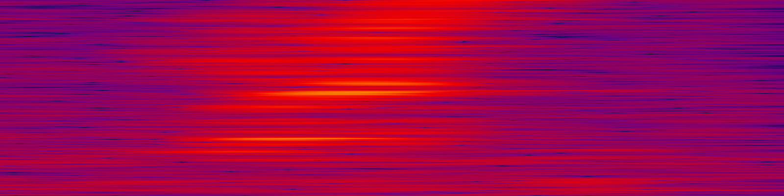 spektrogram