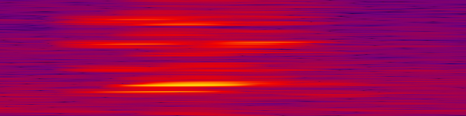 spektrogram