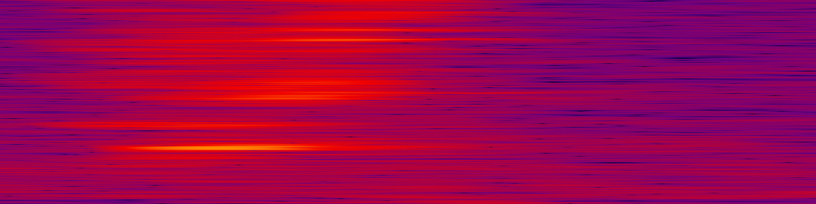 spektrogram