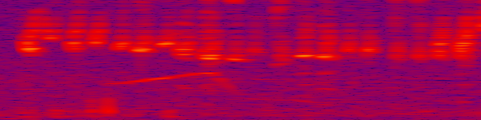 spektrogram