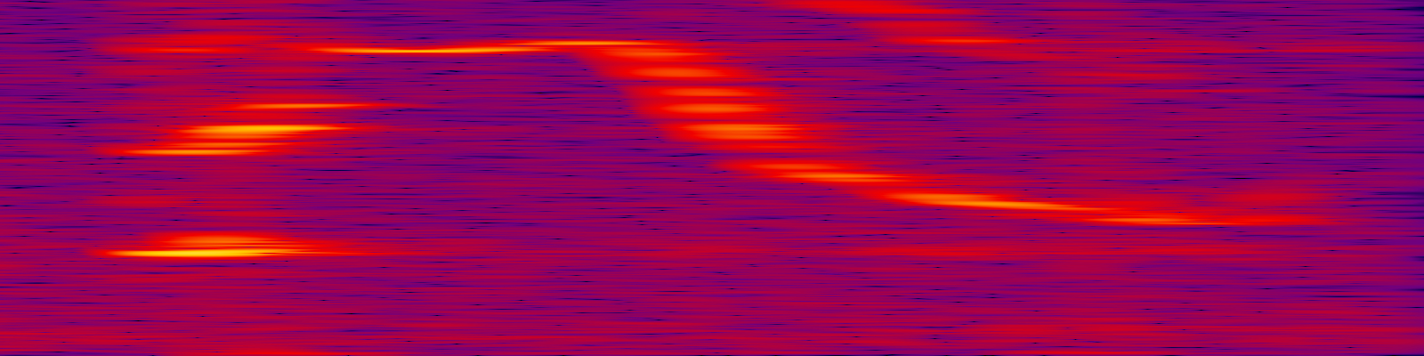 spektrogram