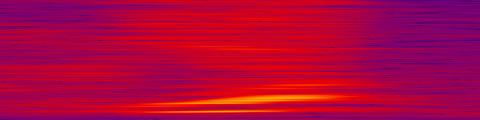 spektrogram