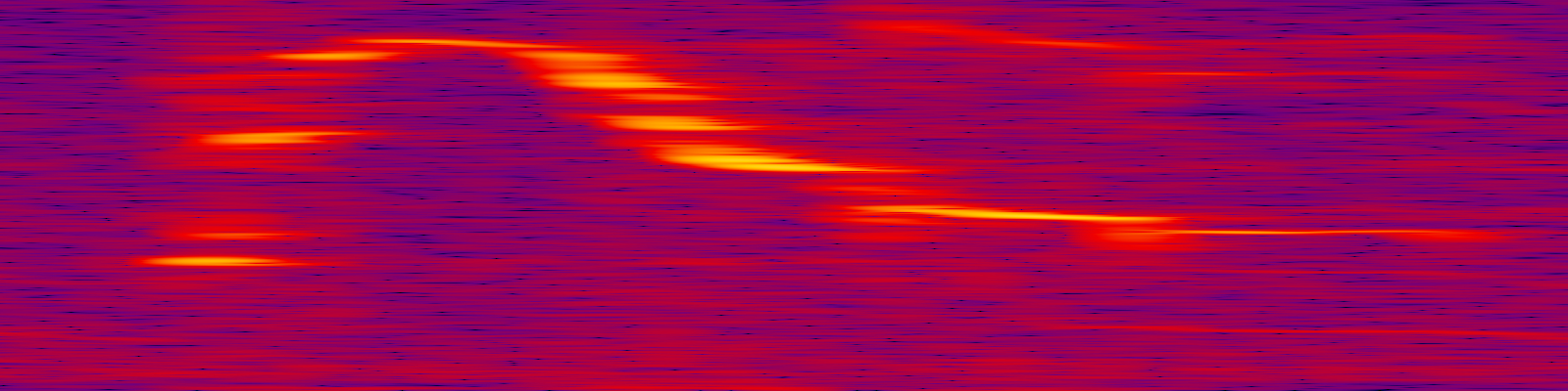 spektrogram