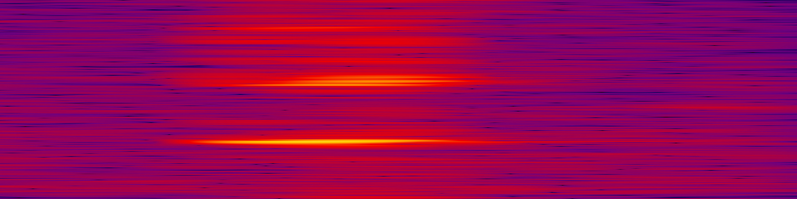 spektrogram
