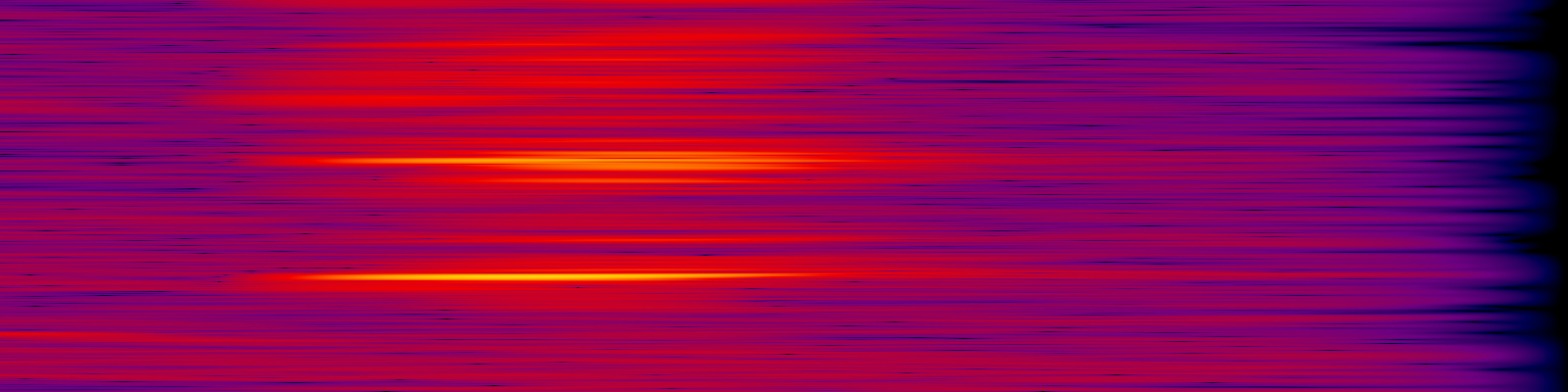 spektrogram
