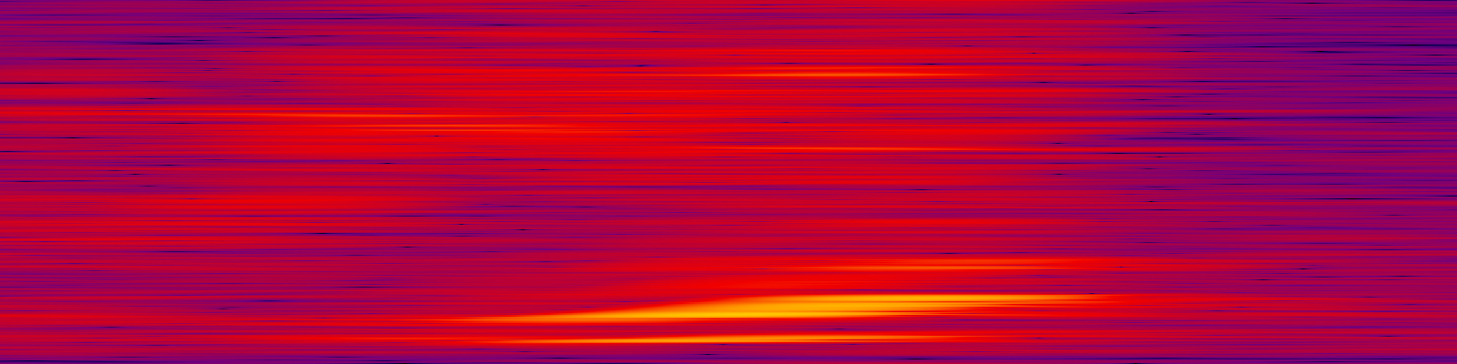 spektrogram