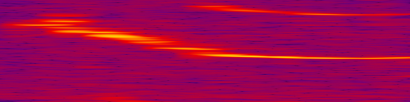 spektrogram