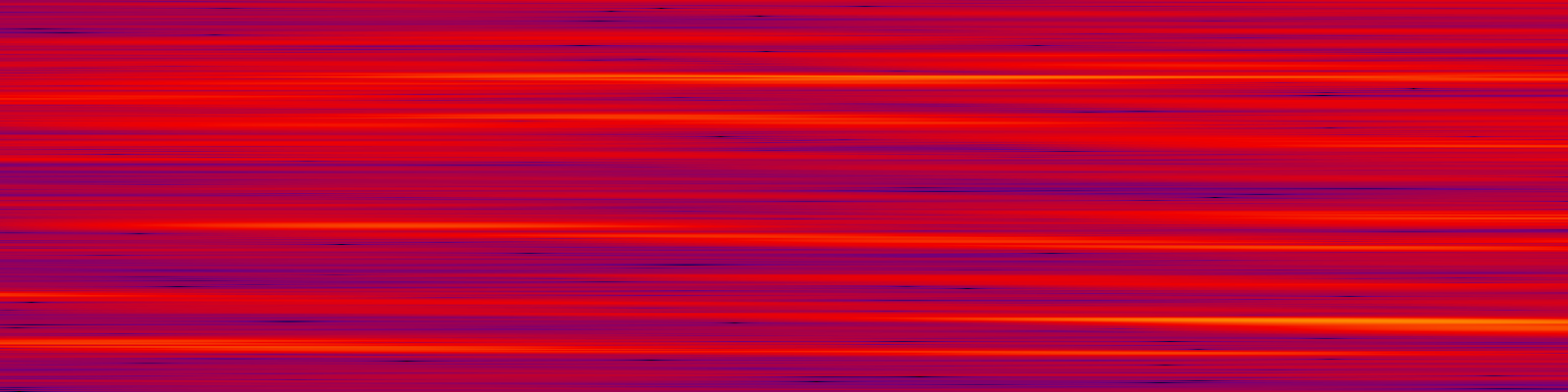 spektrogram