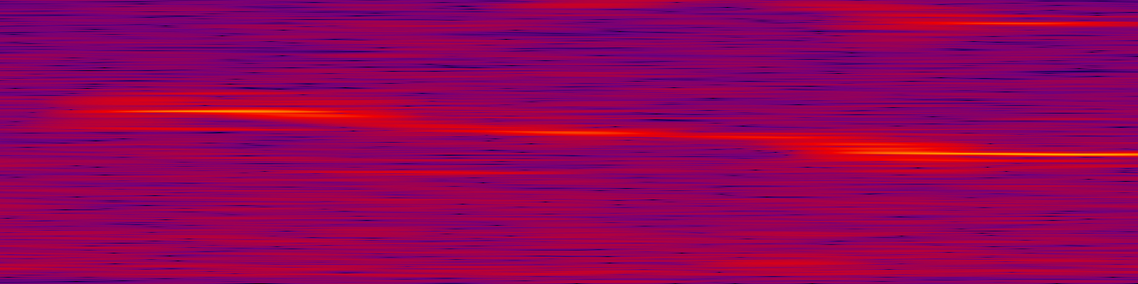 spektrogram
