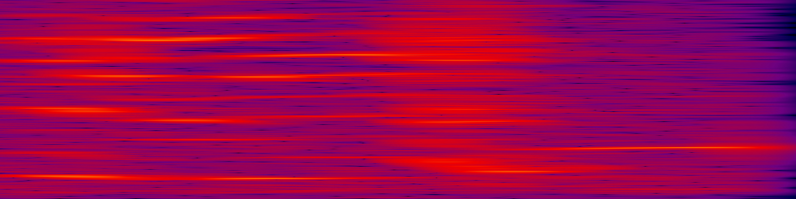 spektrogram