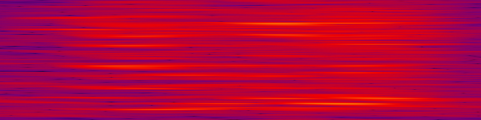 spektrogram