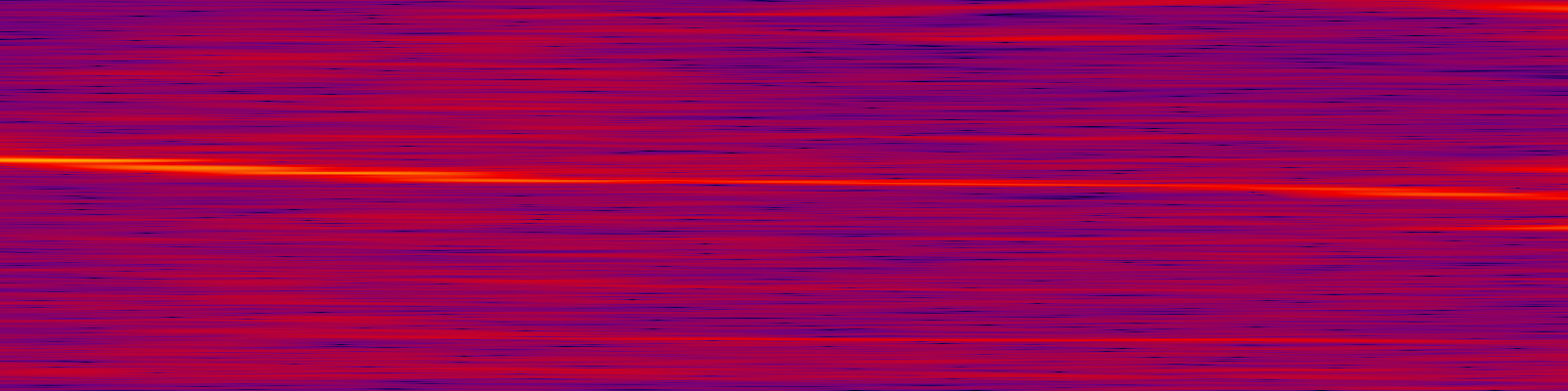 spektrogram