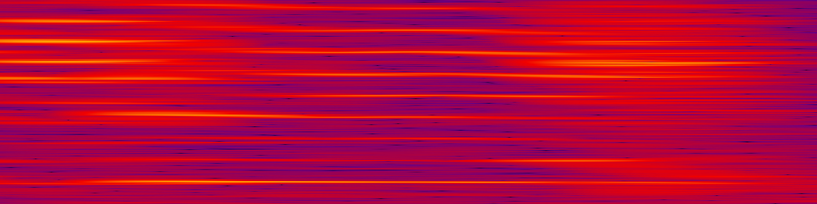 spektrogram