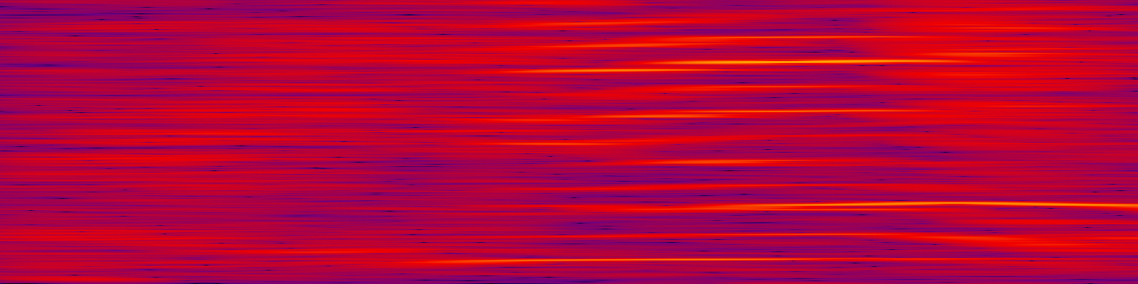 spektrogram