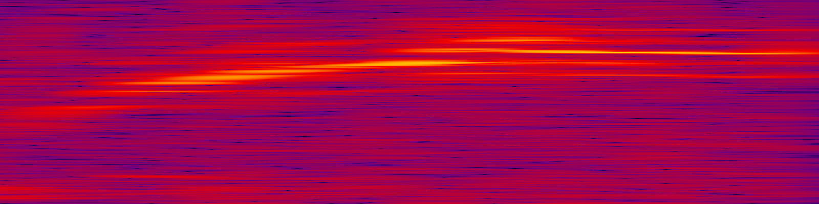 spektrogram